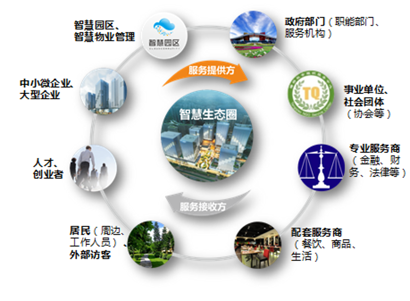 四川系统集成：助力信息化建设的新引擎