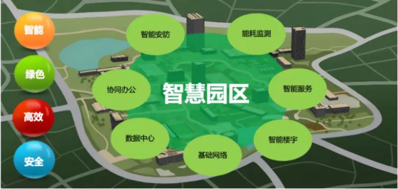 科技守护平安——监控安防行业发展动态