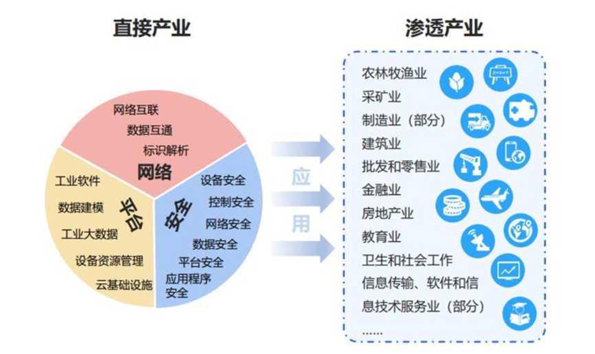 固斯科技