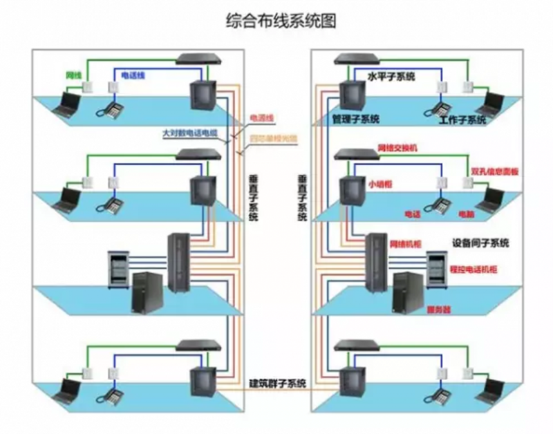 四川系统集成：构建信息化时代的智慧蓝图