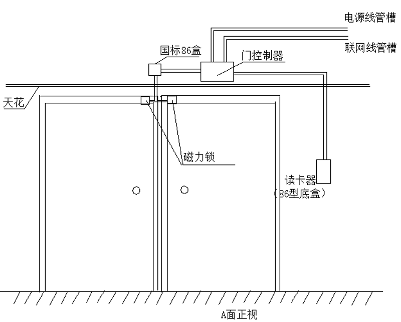 智能新时代：四川弱电工程引领未来